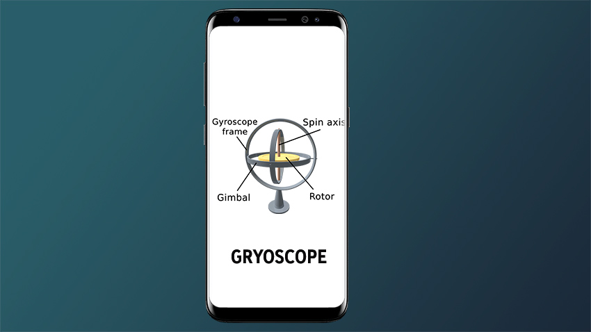 Гироскоп в смартфоне. Как выглядит гироскоп в телефоне. Современный гироскоп в смартфонах. Устройство гироскопа в смартфоне. Настройка гироскопа в телефоне